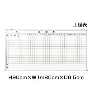yԌP5{zH\ H90cm×W1m80cm / zCg{[h}[J[{[h \\ Ǌ| \\ Ǘ Ŕ W f \ ni-WKT36