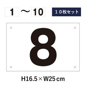 【10枚セット】駐車場 番号札 1～10セット 番号プレート H16.5×W25cm 駐車場 看板 プレート ナンバープレート cn-101-10set