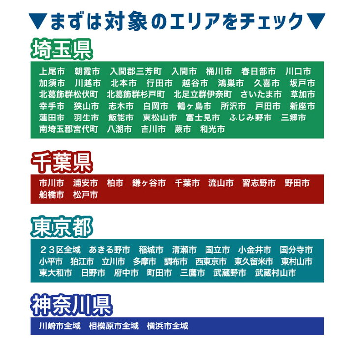 楽天市場】【1年保証】 家電セット 7点セット 中古 冷蔵庫 洗濯機 電子 