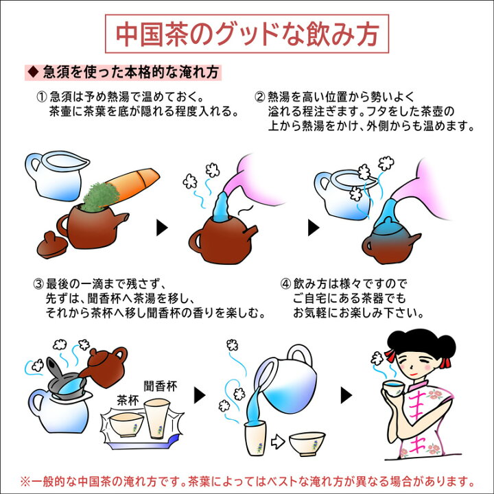 楽天市場 C 送料無料 鉄観音茶 0g 中国茶 テツカンノン茶 てっかのんちゃ 茶葉 てつかんのん 残留農薬検査済み 北海道 沖縄 離島も無料配送可 森のこかげ 健やかハウス E Picot いーぴこっと楽天市場店