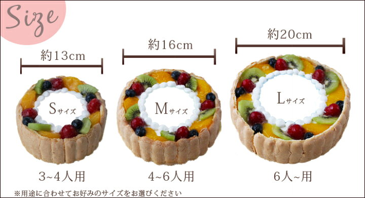 984円 売れ筋アイテムラン フォトケーキ Pix 3号 9cm 誕生日 記念日 プレゼント ケーキ 3382601 984円 売れ筋アイテムラン フォトケーキ Pix 3号 9cm 誕生日 記念日 プレゼント ケーキ 3382601