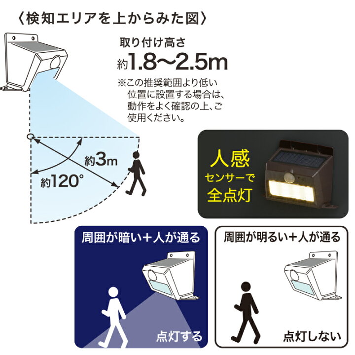 限定販売】 LEDセンサーウォールライト ドーム型 ブラック_LS-BH14K4-K 06-4217 オーム電機 discoversvg.com 限定販売】 LEDセンサーウォールライト ドーム型 ブラック_LS-BH14K4-K 06-4217 オーム電機 discoversvg.com