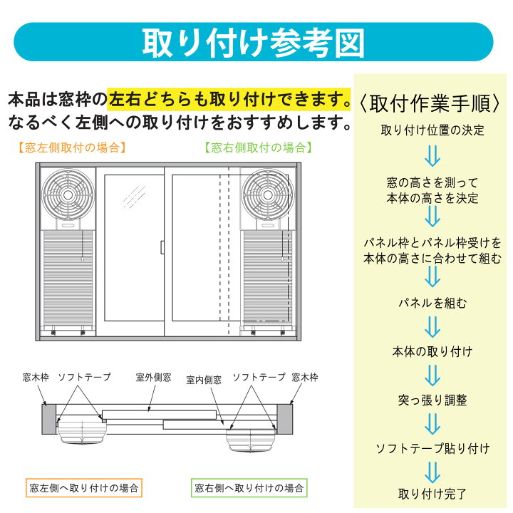 楽天市場】窓用換気扇 羽根径20cm 排気 ウィンドファン 引きひも式  