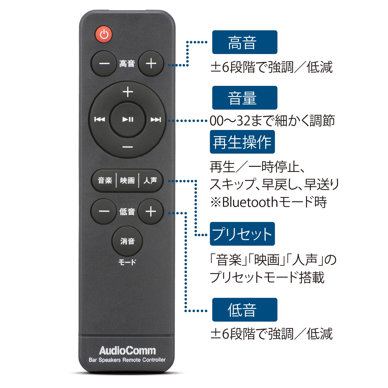 AudioComm バースピーカー L｜ASP-SB2040N 03-2973 オーム電機 | e-プライス