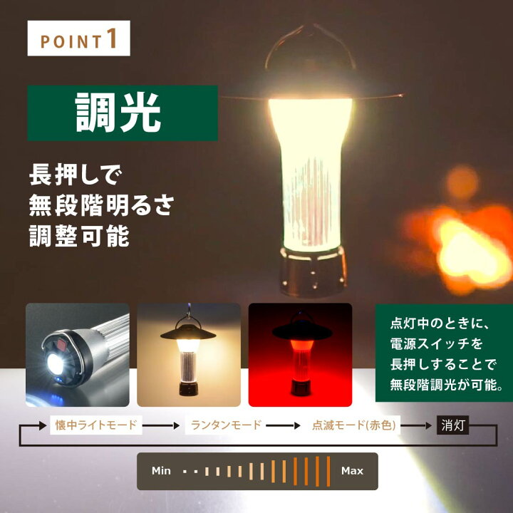 楽天市場】ランタン レトロ LEDアウトドアランタン 充電式 120ルーメン 