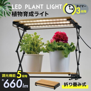 A琬Cg LED  ApCg ƕs ^C}[Ŏ_E 5iK ϗtA ͔| ܂ݎ ACdbTT-YG05N1A-M 06-5241 I[d@