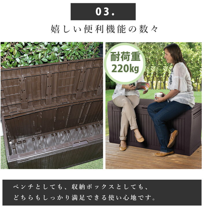 楽天市場】屋外収納ストッカー 屋外収納庫 屋外用物置 収納ボックス 