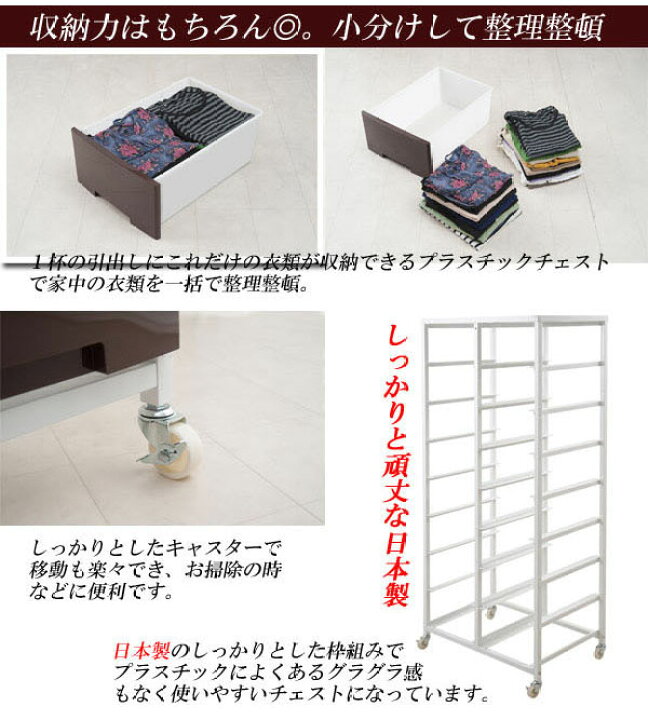 楽天市場】日本製 大量収納プラスチックチェスト 2列×10段 
