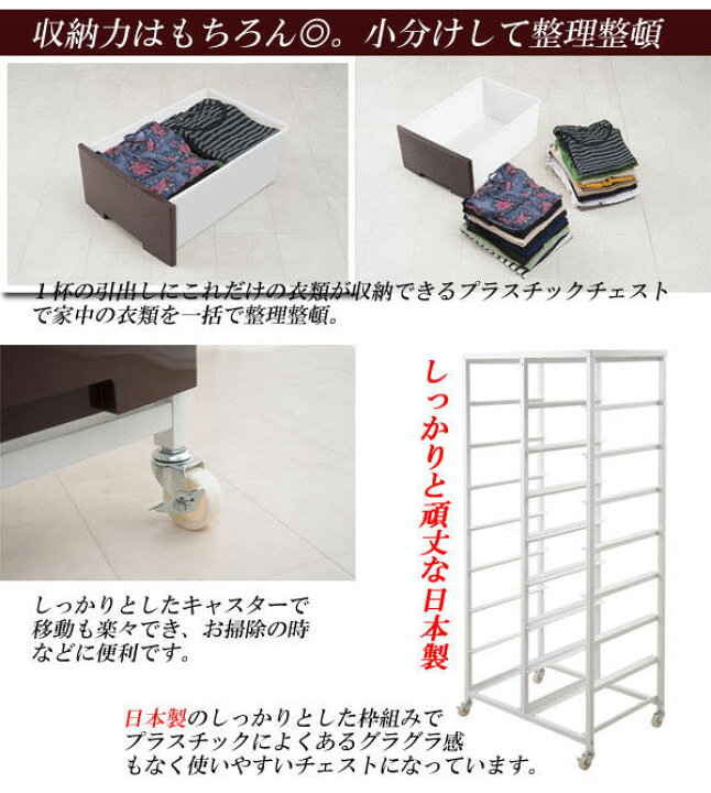 楽天市場】日本製 大量収納プラスチックチェスト 3列×10段 