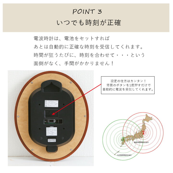 楽天市場】SEIKO セイコー 掛時計 縦長のフェイス！ 電波時計 電波 