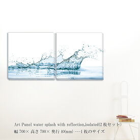楽天市場 水 アートパネル アートボード 壁紙 装飾フィルム インテリア 寝具 収納の通販 楽天市場 水 アートパネル アートボード 壁紙 装飾フィルム インテリア 寝具 収納の通販