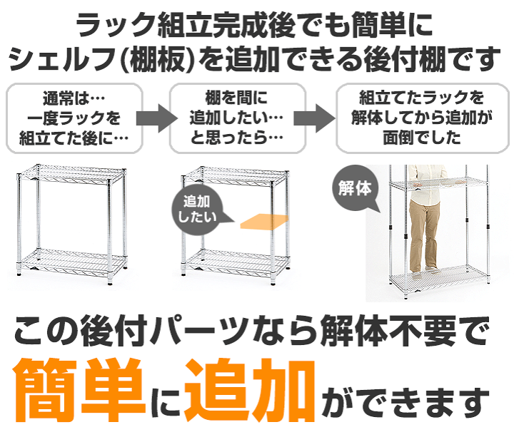 楽天市場】ラック スチールラック パーツ 幅45 奥行25モデル