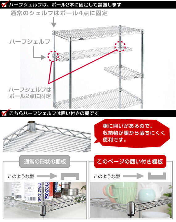 楽天市場】ラック スチールラック パーツ 幅120 奥行25モデル ポール径 