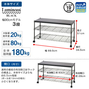 【メタル製ラックカテゴリ】メタル製ラックルミナススチールラック幅90オープンシェルフ19mmポールルミナステレビ台BN5190-3M棚3段/幅90cm高さ50モデルルミナスパーツ互換│スチールシェルフ【Alllight!】