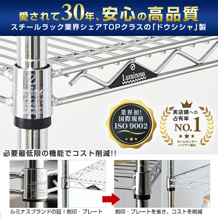 ドウシシャ ルミナス互換 キッチンラック ゴミ箱上ラック スリム  