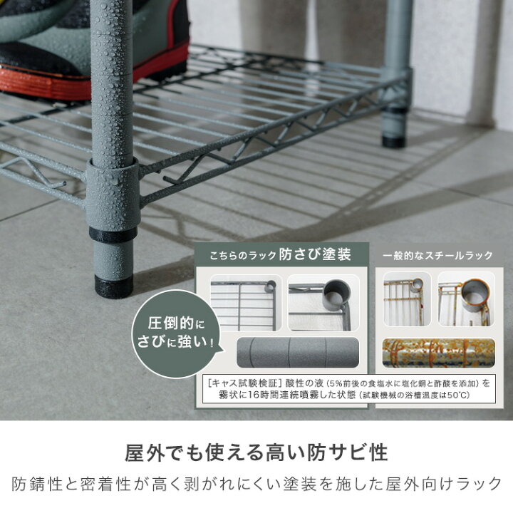 楽天市場】【屋外使用OK】サビに強い ルミナス EXシリーズ スチール 