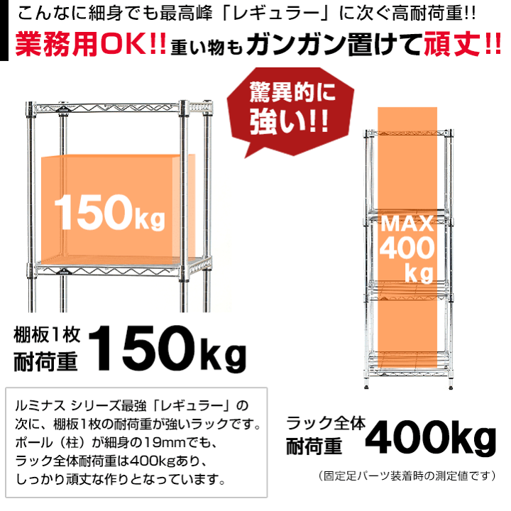 楽天市場】ルミナス ライト スチールラック ラック 幅40 奥行35