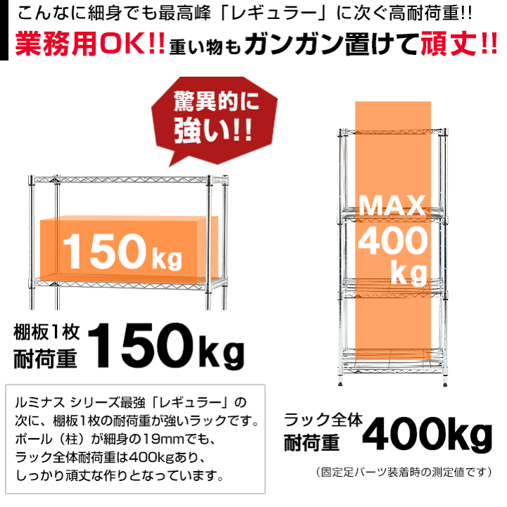 楽天市場】ルミナス ライト スチールラック ラック 幅45 奥行35 4段