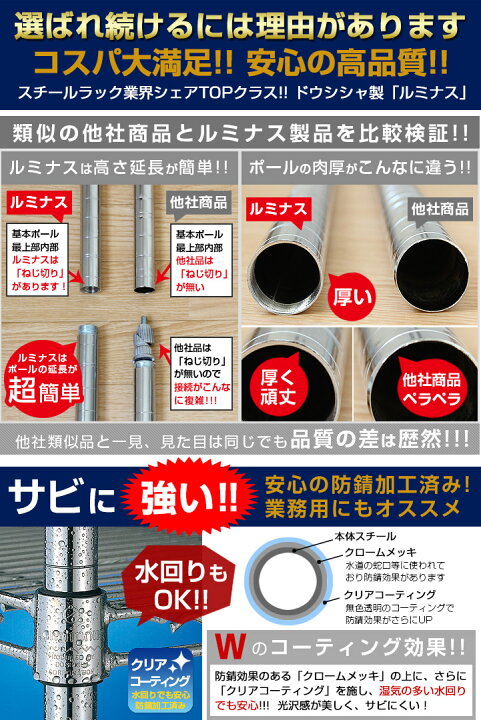 楽天市場】ルミナス 公式 パーツ 部品 基本ポール 2本 高さ15 ポール 