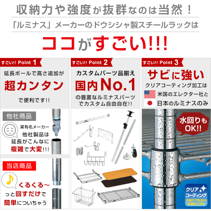 楽天市場】☆ 大型 スチールラック 耐荷重500kg ☆ 業務用 楽天市場】☆ 大型 スチールラック 耐荷重500kg ☆ 業務用