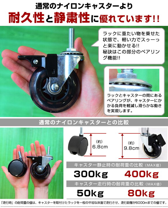 棚 メタルルミナスラック スチールラック 収納棚 耐荷重強い 頑丈 キャスター付き アジャスター 防錆加工 パーツ対応 業務用 シェルフ キッチン収納 玄関 書房 浴室 臥室 リビングルーム さ