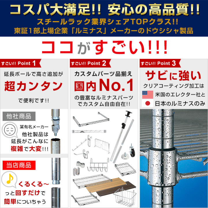 楽天市場】【2台セット】ハンガーラック 頑丈 3段 2段 ワード 楽天市場】【2台セット】ハンガーラック 頑丈 3段 2段 ワード