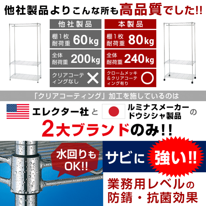 DOSHISHA ハンガーラック スチールラック 2台セット 幅90 奥行45