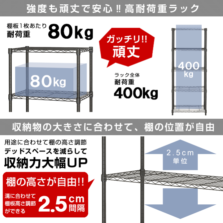 楽天市場】ルミナス ノワール スチールラック ラック 幅60 奥行