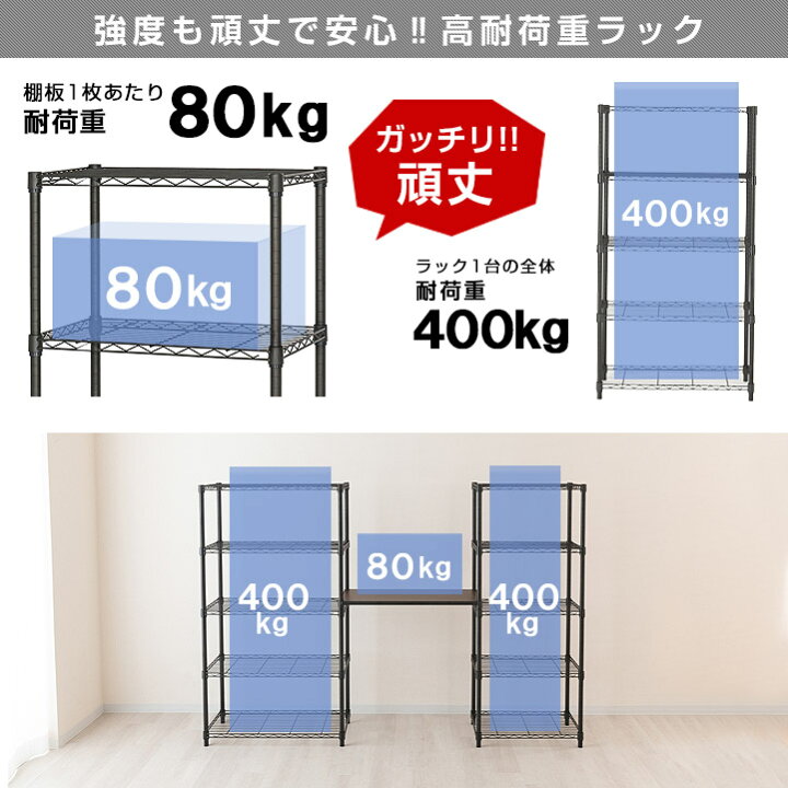 楽天市場 4月上旬入荷予定 壁面収納 デスク 机 オープンシェルフ リビング収納棚 ラック スチールラック メタル ラック おしゃれ ブラック 黒 頑丈 オープンラック 子供 ルミナス ノワール Ehn Ehn No8040 Wd No25pb8025 ラック 照明 専門店 オールライト