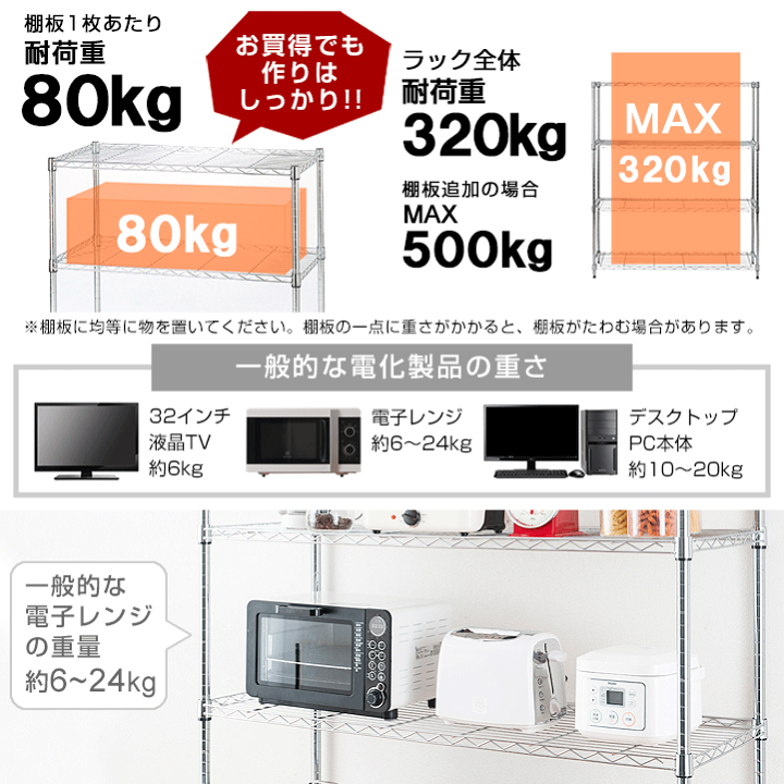 楽天市場】ラック スチールラック メタル ラック キャスター付き 楽天市場】ラック スチールラック メタル ラック キャスター付き