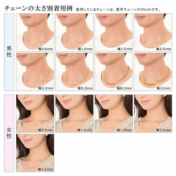 楽天市場】ネックレス チェーン PT850 プラチナ スクリューチェーン 幅 