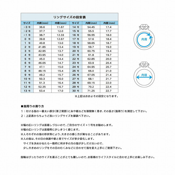 楽天市場】指輪 18金 イエローゴールド 甲丸リング 幅3.5mm 財務省 