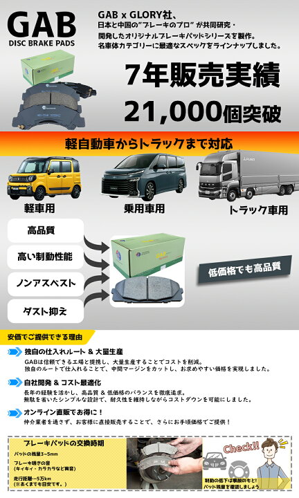 楽天市場】【送料無料】ISUZU いすゞ エルフ 型式NKR88 NPR88 NPS88 年 