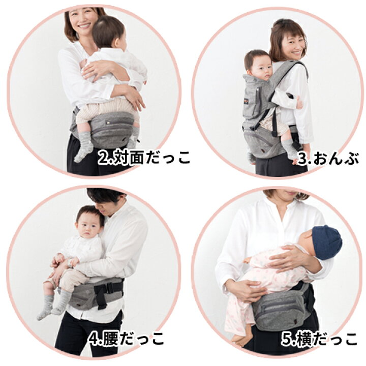 楽天市場】ナップナップ たためるヒップシートTranダブルショルダー 