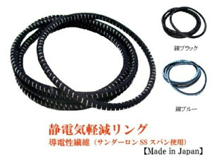 送料無料 静電気軽減 細タイプ ヘアゴム5個まとまてターコイズブルーワッカゴム ブレス 日本製 特許 真美子