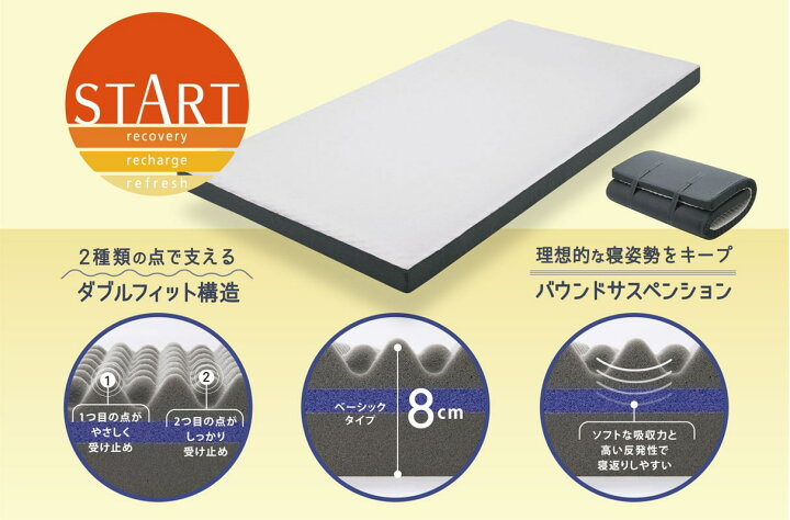 楽天市場】西川 START マットレス 3層 丸巻きタイプ シングル 8×97 