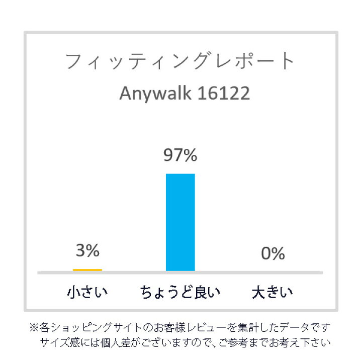 楽天市場】【基本送料無料】ヌバック調 ワークブーツ マウンテンブーツ チャッカブーツ カジュアルシューズ レディース メンズ ユニセックス アウトドア オールシーズン 幅広 3E aw_16122【条件付サイズ交換無料】 : シューズプラザ E-ShoesDirect 楽天市場】【基本送料無料】ヌバック調 ワークブーツ マウンテンブーツ チャッカブーツ カジュアルシューズ レディース メンズ ユニセックス アウトドア オールシーズン 幅広 3E aw_16122【条件付サイズ交換無料】 : シューズプラザ E-ShoesDirect