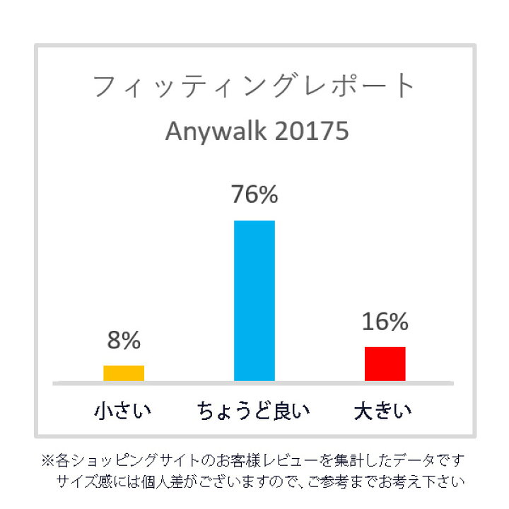 楽天市場】【基本送料無料】メンズ ローファー カジュアル ビジネスシューズ エナメル調 柔らかい PUレザー 防滑 靴 革靴 通勤 通学 学生 靴 幅広 黒 ブラック black 24.0cm 24.5cm 25.0cm 25.5cm 26.0cm 26.5cm 27.0cm 27.5cm 28.0cm 29.0cm aw_20175【条件付サイズ交換 ... 楽天市場】【基本送料無料】メンズ ローファー カジュアル ビジネスシューズ エナメル調 柔らかい PUレザー 防滑 靴 革靴 通勤 通学 学生 靴 幅広 黒 ブラック black 24.0cm 24.5cm 25.0cm 25.5cm 26.0cm 26.5cm 27.0cm 27.5cm 28.0cm 29.0cm aw_20175【条件付サイズ交換 ...
