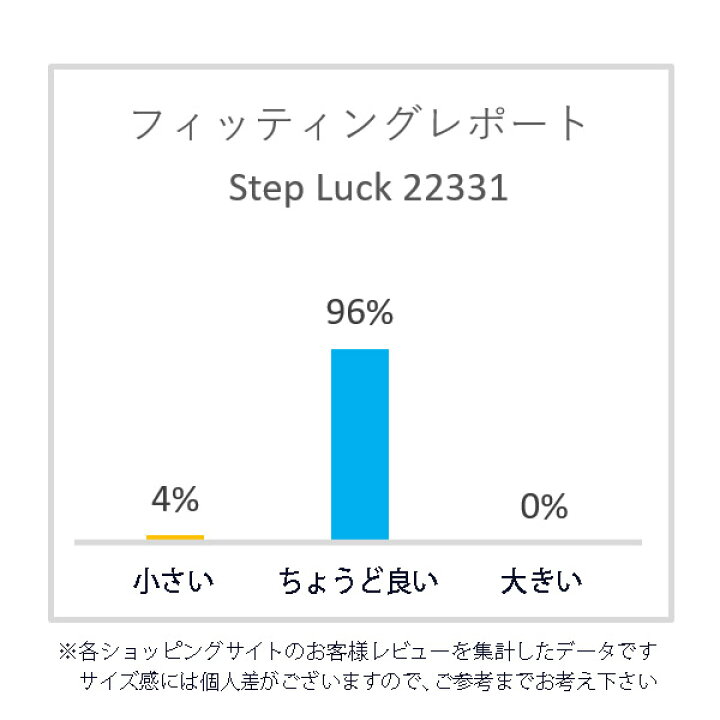 楽天市場】【基本送料無料】フライニット スニーカー ニット スリッポン スポーツシューズ ナースシューズ 看護師シューズ メディカルシューズ オフィスシューズ  上履き メンズ レディース 男女兼用 22.5cm～28.0cm ホワイト sl_22331【条件付サイズ交換無料】 : シューズ ...