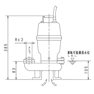 �`�� �G�o�� �y50DVS6.15A�z �Z�~�x���e�b�N�X�����|���v �O�� 0.15kW 2�� 60Hz ���[�^�쓮 �񎩓��`