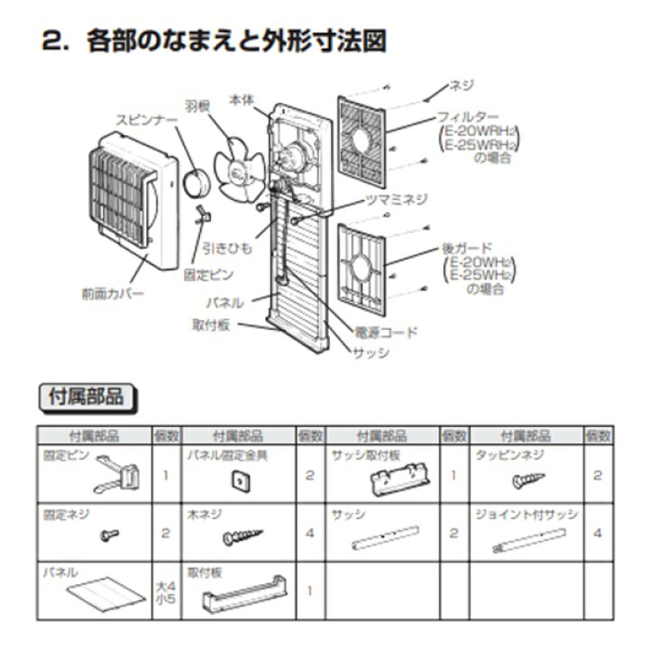 楽天市場】【在庫あり】三菱 【E-20WH2】○ 窓用換気扇 排気形 抗菌 