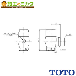 TOTO ~yTHD77zTV750^p EĐp