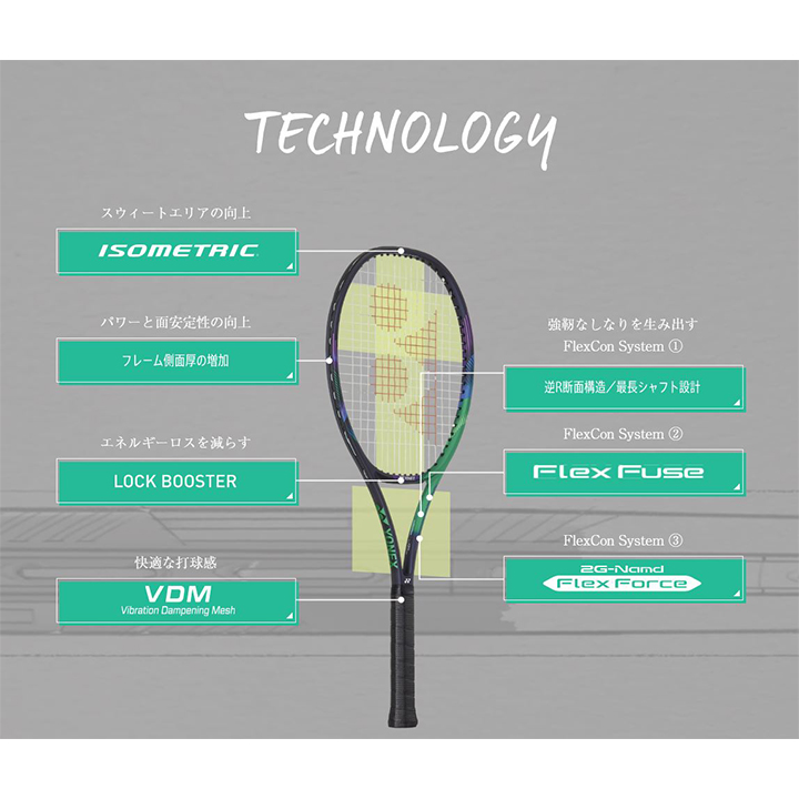 【楽天市場】ヨネックス YONEX Vコア 100 テニス 硬式テニス ラケット VCORE PRO 100 送料無料 ynvcp100 プロ選手  使用モデル 硬式 コントロール オールラウンド 300g: e-ShopSmart
