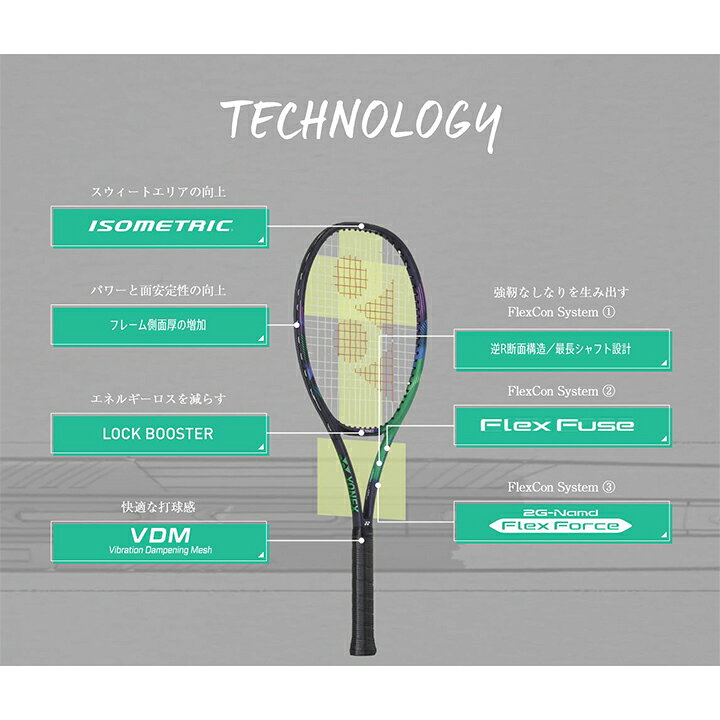 楽天市場】ヨネックス YONEX Vコア プロ 97D テニス硬式 320g 中級 