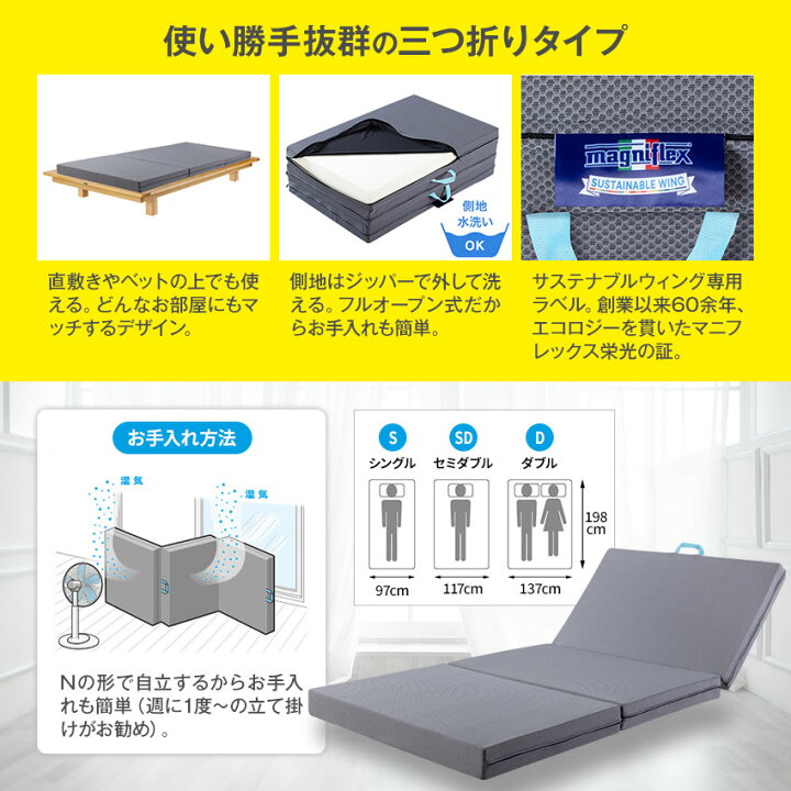 楽天市場】サステナブルウィング ダブル マニフレックス 【 正規店 7年 