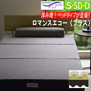Tt }XGR[ vX xbh Ή }bgX O܂ { 11cm ̈U 3w\ ~ӂƂ d }X VO 195cm 􂦂 n JCAwXPAFQ }X