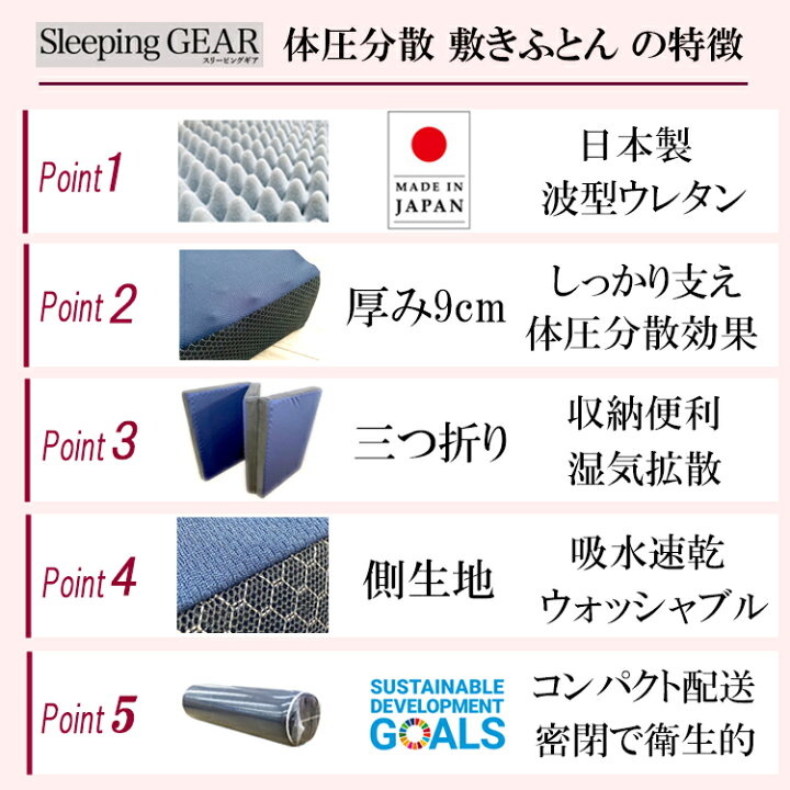 楽天市場】【クーポンで大特価】 マットレス 三つ折り シングル かため 