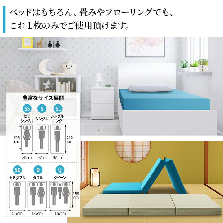 楽天市場】マニフレックス メッシュウィング シングル 【正規店/10年 