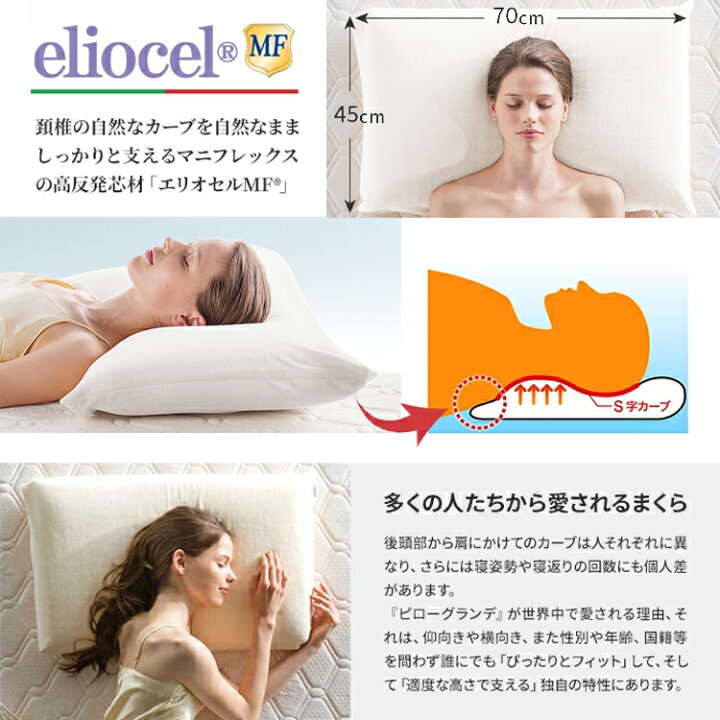 楽天市場】[.] マニフレックス 枕 ピローグランデ ホワイト 【正規店 