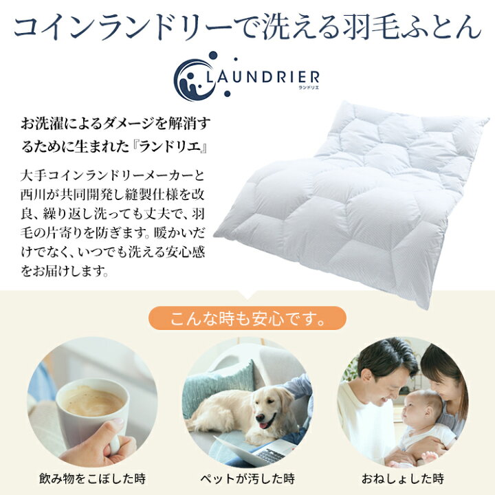 楽天市場】西川 羽毛布団 洗える ランドリエ アイボリー ホワイト  